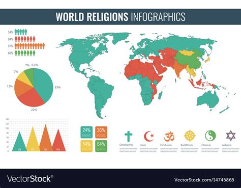 unusual religions|how many religions are there worldwide.